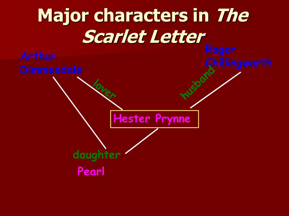 An analysis of the character hester pyrnne in the scarlet letter novel by nathaniel hawthorne